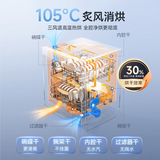 VATTI 15 sets of built-in white dishwashers, government subsidies for home appliances, 50Kpa variable frequency high water pressure, five-star sterilization, first-level water efficiency, layered washing, household 105, drying iQ15