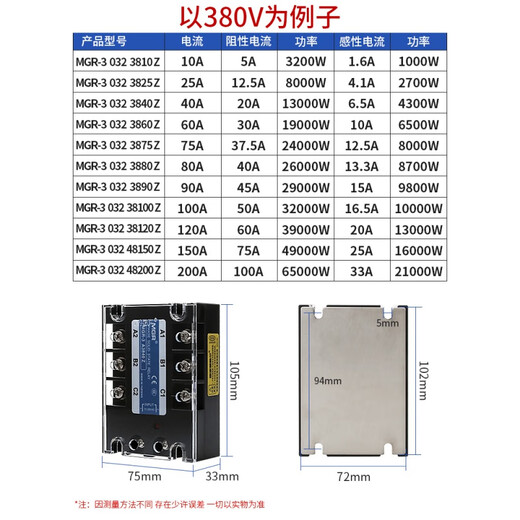 XMSJMGR-3032JGXSSR MEigel Relay à l'état solide triphasé DC AC 3840Z256080A MGR-3 A3880Z 80A