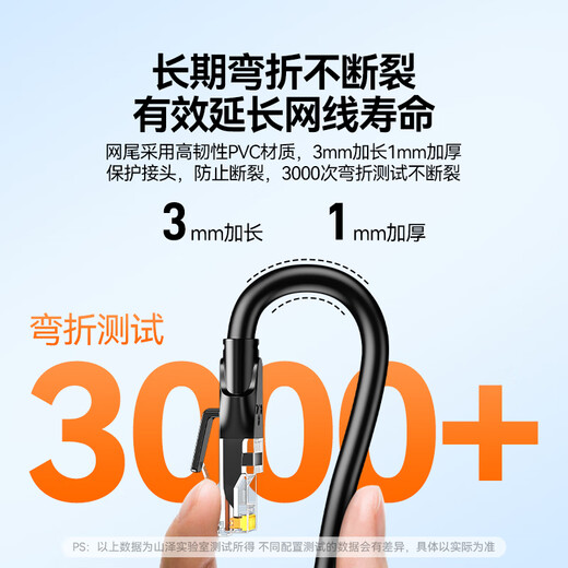 Shanze Category 6 network cable 10-meter Gigabit high-speed network broadband cable Category 6 engineering home computer router monitoring cable CAT6 eight-core twisted pair finished jumper black WD6100