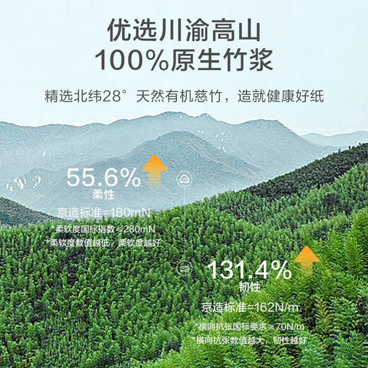 Made in Jingdong, Japan, Beili ultra-mini portable handkerchief paper small pack, wettable tissue paper 40 packs * 4 layers * 6 pieces, extra volume