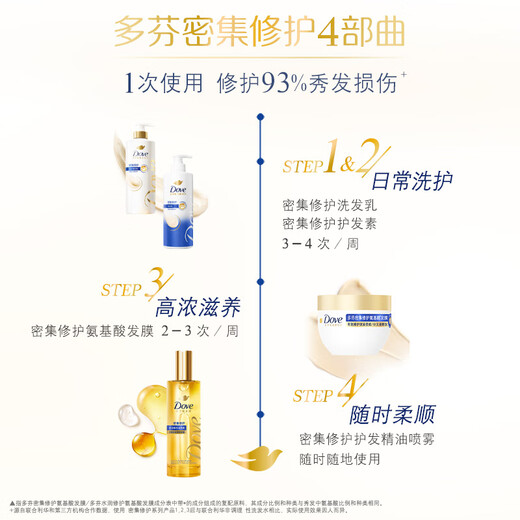 Dove densely repaired dedistoric acid shampoo 700g men and women, women and women, shampoo and dew hot, damaged and easy to break hair