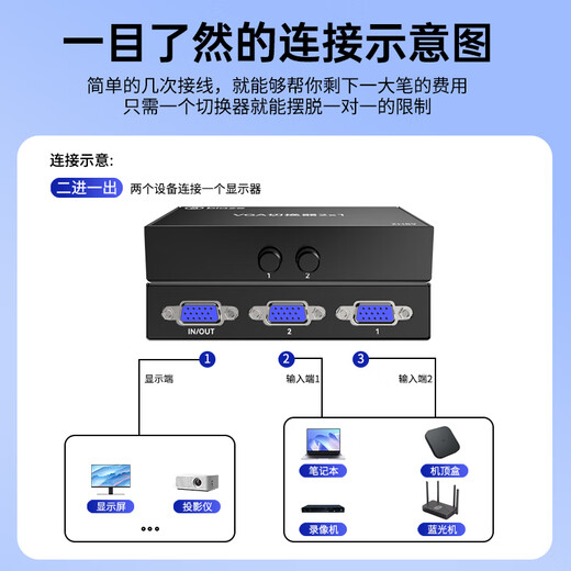 毕亚兹 VGA切换器二进一出高清2进1出一拖二视频转换器切屏器共享器 多笔记本台式主机共用显示器