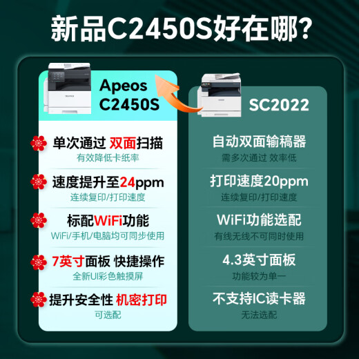 富士胶片C2450S复印机A3A4办公彩色2022激光打印机复合机打印复印扫描C2450自动复印扫描A3多功能一体机 （原富士施乐）双纸盒【双面打印自动扫描】 C2450彩色激光打印复印扫描