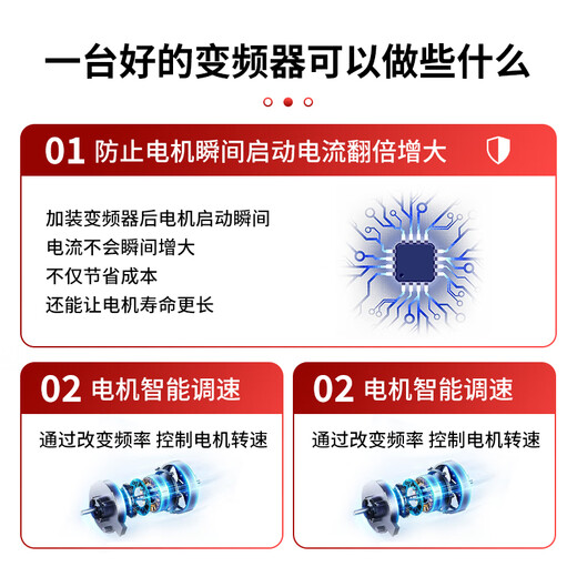 Allende inverter 380V three-phase heavy load 1.5/2.2/3KW/4KW/5.5/7.5KW/fan water pump asynchronous motor speed regulation three-phase heavy load 3KW