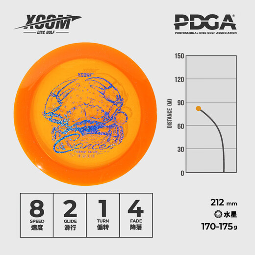 X-COMXCOM Ike Constellation Golf Frisbee Tray Throw FAIRWAY DRIVER Professional Competition Special Pisces-Mars (170-175g)
