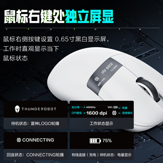 雷神（ThundeRobot）ML8星闪技术PAW3395中小手无线/有线双模49g轻量化电竞办公游戏鼠标 低延迟抗干扰  ML8 星闪 羽纱黑【独立显示屏+星闪主控】