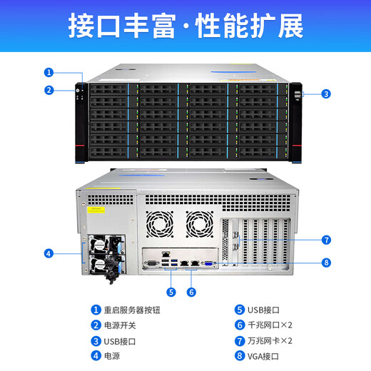 火蓝（Hoodblue）TS5000-2CN国产自主可控存储服务器国产信创龙芯NAS网络存储器磁盘阵列服务器 TS5024-2CN-384TB