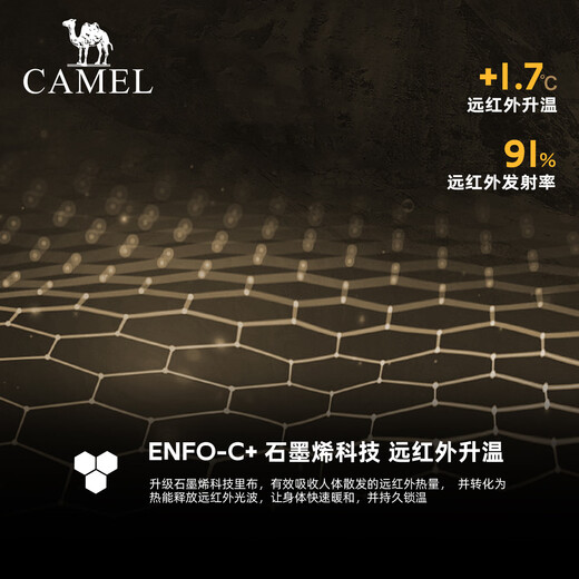 骆驼（CAMEL）【小太阳-石墨烯】秋冬户外羽绒服男女款加厚保暖面包服