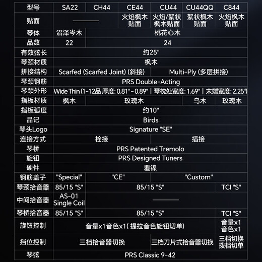 PRS电吉他SE Custom24 CU44 CE44 CH44 SA22 C844印尼产可切单电吉它 C844 EV 绿色 24品【大礼包】