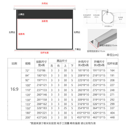 鲸米（JINGMI）投影幕布电动遥控自动升降高清4K家用投影配件玻纤光子幕布客厅卧室壁挂吊顶隐藏投影仪屏幕 【高清4K白玻纤D5-黑边款丨投影百搭丨可侧投】 84英寸16:9（包安装）