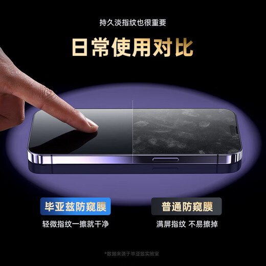 Biyazi [28 Piezas contra la detección de 2 piezas de la pantalla de seda] Adecuado para Apple 15 Película templada iPhone16 Película móvil Película de alta definición Anti-Peeping Full Screen No White Fingerprint Glass JM867 JM867