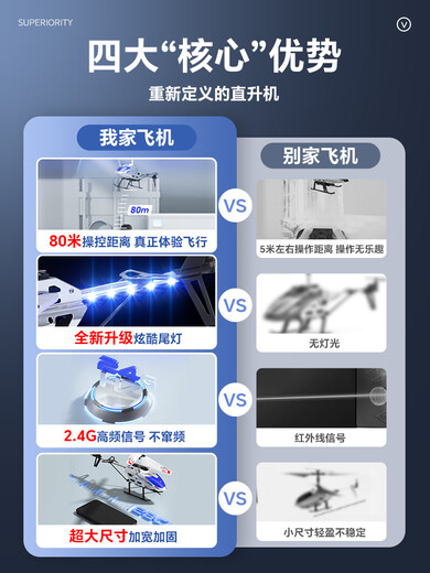 脘铼遥控飞机儿童无人机直升机迷你耐摔男孩玩具小学生飞行器模型充电 升级更耐摔【新手推荐】智能定高3.5通合金-【科技 【基础】1块充电电池 续航20分钟 送配件包+摔坏