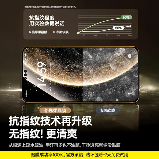 倍思（Baseus）适用华为mate70pro手机膜mate70Pro+【双片无纹膜】全包覆盖无黑边保护膜RS顺滑抗指纹非钢化贴膜