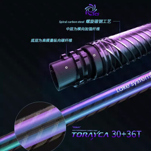 
CRONY new product miracle series soft bait special rod gun straight handle sea bass mandarin fish tilt mouth near sea waterlujah fishing rod insect rod 2.03m /MIC-682ML gun handle