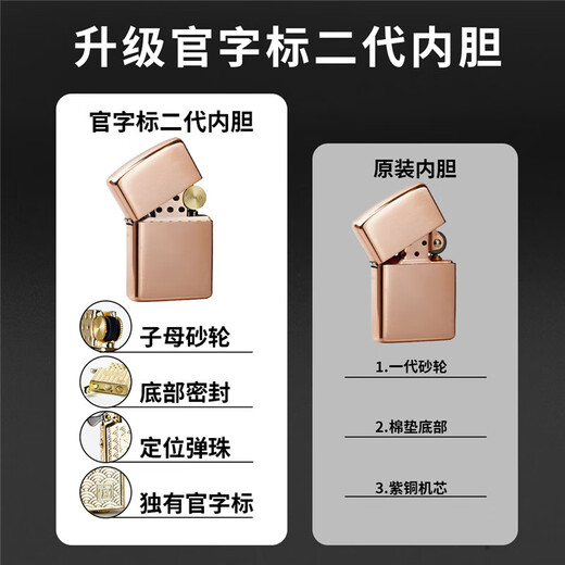 佐罗ZORRO佐罗防风煤油打火机男士光板加厚紫铜盔甲创意送男友礼物潮 紫铜加厚光板Z902S/升级官二代