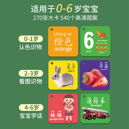 Yisirui Early Education Color Card Baby Children's Cognitive Card 0-1-3 Years Old Animals Recognition Numbers Look at Pictures and Objects Baby Toys