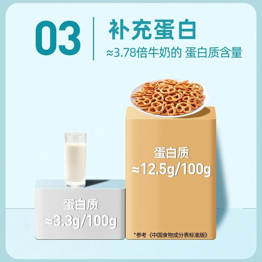 Bolijue alkaline water bread biscuits sucrose-free weakly alkaline water breakfast meal replacement bread cubes outdoor casual snacks 200g