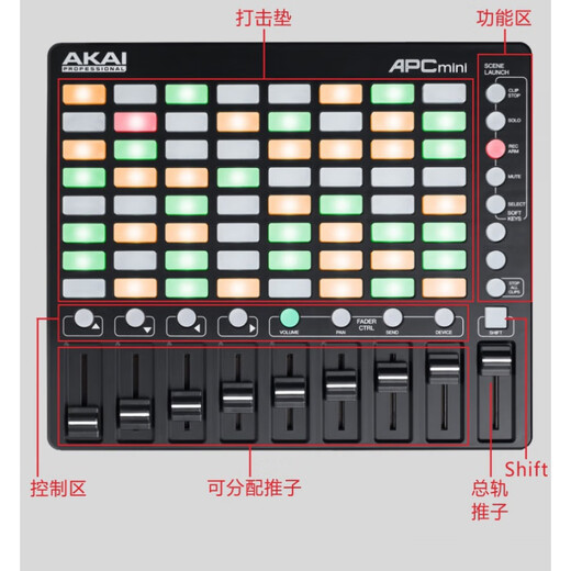 Customized APC40MKII controller VJ console 64 keyboard DJMiNidj electronic music 2 bargaining MPKMINIMK225 APC40 MK2