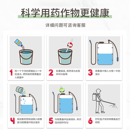 Bicer 80% acetoallin fungus bacteria root rot green wilt moss vegetable fruit tree fungicide pesticide 100g*1 bottle