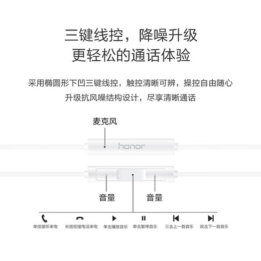 Honor (Honor) Honor Auriculares Wired Tipo-C Honor original 50/60/70/80/90GT/100Pro/Magic6/5/4/3/V2/X40/XI Los auriculares del teléfono móvil son adecuados para Huawei Honor AM33R