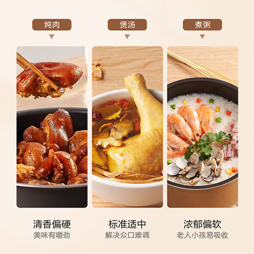 
Midea Smart Electric Pressure Cooker Pressure Cooker for household large capacity multifunctional non-stick inner liner strong fragrance juice collection rice cooker MY-YL50M1-702 one-click juice collection 5L