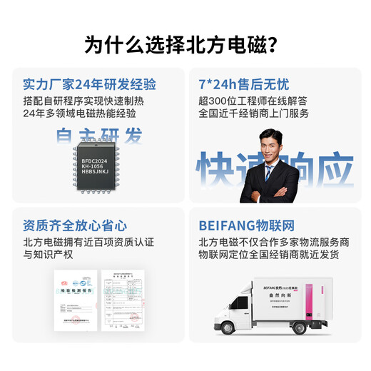 BEIFANG variable frequency electromagnetic heating furnace floor heating radiator coal-to-electric boiler colorful version 8KW (220V suitable for 60-70 heating)