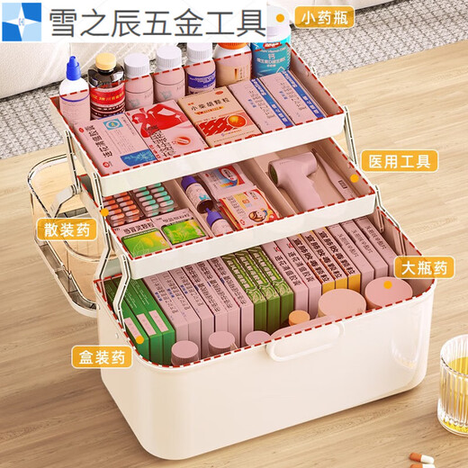 ABDT Medical Box Home Extra Large Capacity Medicine Storage Box Home Pack Emergency First Aid Box Multi-Layer Organizing Small Medicine Box Transparent Cover - Matcha Color - Large Size