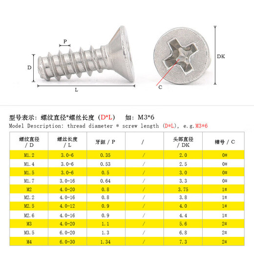XMSJ304 Edelstahl Counterunk Cross Flat Tail tippt sich auf kleine Schraube GB846 Standard-Präzisions-elektronische Schraube M1.2-M5 KB2X12200