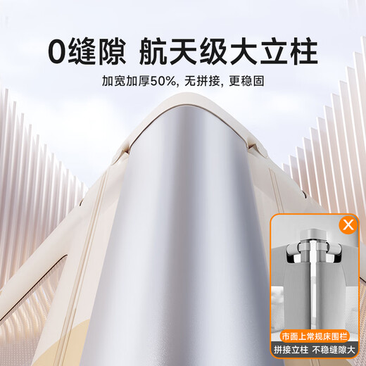 
InnoTruth bed fence safety guardrail without punching crib surround children's anti-fall baffle two sides on both sides of the bed [1.5+2 meters]-Mi Xiaoxiang two sides