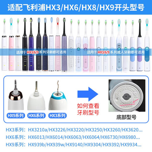 Jingbekang adaptiert an Philips Electric Toothbrush Head HX684C/HX684D/HX684J/HX684A/HX684P/HX9033/67 HX6063/67 HX9024/67 Ersatzkopf-Kzustrumente Typ White 6-Pack 6-Pack 6-Pack 6-Pack