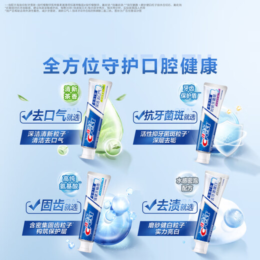 Crest 7-Effect Specialized Research Hot List de dentifrice Élimination des taches anti-allergiques Breffe frais 840gocc