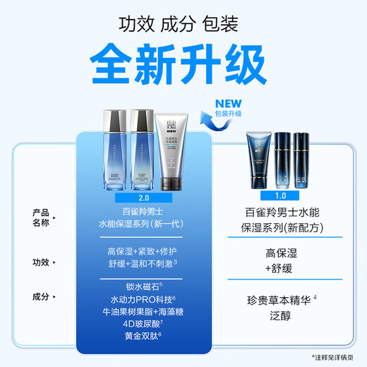 Pechoin (Pechoin) Care Skin Set Set Water-Can Hydrating (Cleaning Water Lotion) Hydrating and Aoth Quality Quality Domestic Products (Expédition aléatoire)