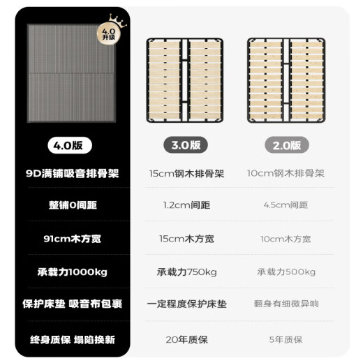 菲玛仕（freemax）现代简约皮艺床2024款主卧软床1.8m储物床小户型双人床17,LP-677#