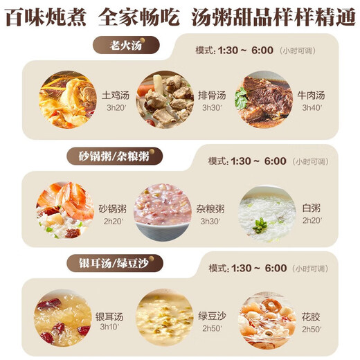 Supor quick-stew electric stew pot, electric casserole, soup pot, 5L large capacity purple sand liner, household use for 4-6 people, electric stew pot, stew pot, 24H smart appointment porridge pot multi-function, 5L purple sand quick stew/automatic heat preservation