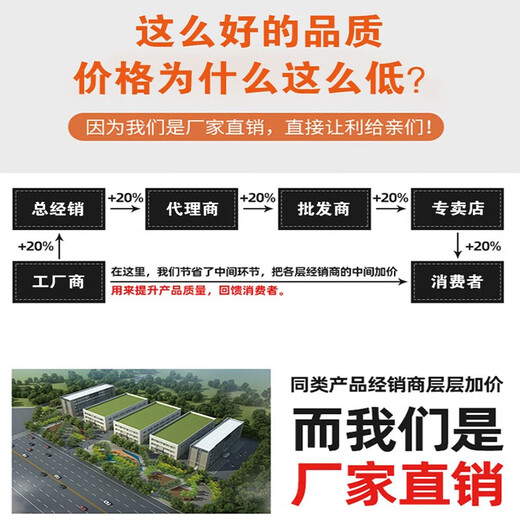 柒个画师2025年新款北欧绿植超薄电表箱装饰画遮挡弱电箱盖板画配电箱挂画 T2679【黑框】水晶面 60*50cm(遮挡50*40)右推拉