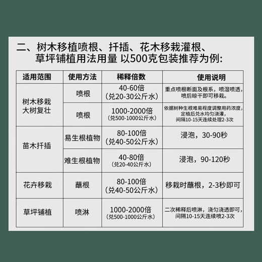 2% indolinacetic acid rooting agent inducer stimulates plant rapid rooting powder conditioner 12g * 3 packs