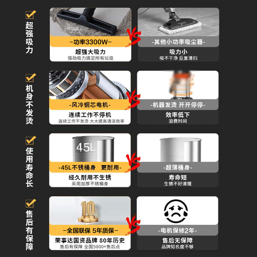 Royalstar Industrial Vacuum Cleaner 3300W Peak High Power Household Land reclamation Cleaning 45L Commercial Strong Suction Hotel Car Wash RS-XT300B-3