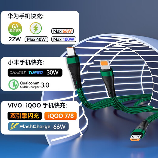 HAOYOUQI6A数据线三合一Type-c快充120W一拖三车载多功能充电线适用华为苹果iPhone安卓手机小米荣耀vivo 【1.2米加长】6A三合一超级快充 绿
