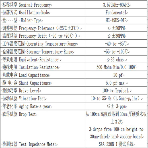 Lanshi HC-49S passive in-line quartz crystal oscillator industrial grade wide temperature resonator 11.0592MHZ (100 pieces)