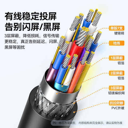 山泽Type-C转HDMI线雷电4/5转换器USB-C转接头高清4K60/2K144Hz投屏适用苹果16/15/iPad手机笔记本电脑