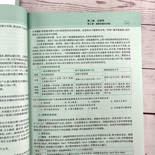 Examen de ingreso de postgrado genuino de Yincheng Examen integral occidental 2025 Western Examen Integral Tutoring Lecture Notes Volumen 1 y 25 Examen de ingreso de posgrado Medicina Occidental Completa He Yincheng 699 Práctica sincronizada y recitación Completa Shihu Xiaohongshu 2026 2025 He YiCheng West Examination Comprehensive 6 Libros en Books en stock en stock Libros en stock en stock