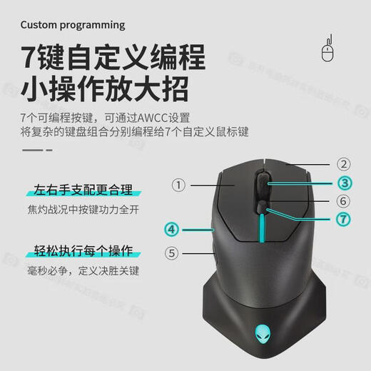 Logitech (Logitech) Original Alien AW610m AW620M AW720m AWPRO Kabel Wireless E-Sports Gaming Maus National Original Alien AW610m Black E-Sports Maus