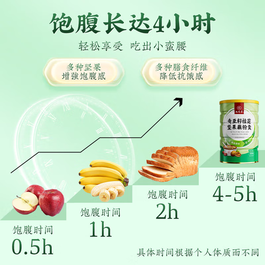 Jiuzhitang chia seed nuts, корни лотоса, розовая дата, ягода Lycium, Черный кунжутный питательный завтрак Удобная Quick Food 500G/Can
