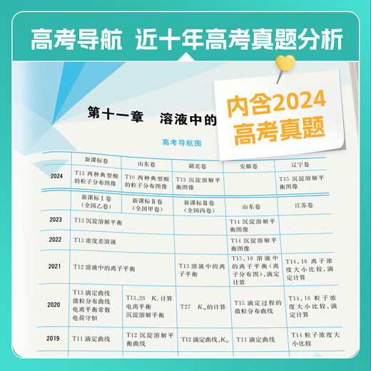2025 Edición del examen de ingreso de la universidad de 2025 preguntas reales completos chino 1000 preguntas matemáticas 2000 preguntas física 1200 preguntas química 1300 historial 1000 Preguntas Li Lin La formación de biología básica de la universidad Examen de ingreso de la universidad Puntos de conocimiento a nivel nacional 1300 Preguntas Totalmente práctica 1300 1300 Preguntas 1300 Preguntas