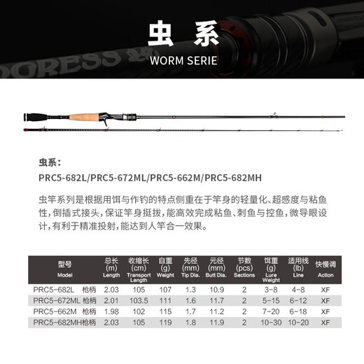 科尼奇迹进化五代FUJI鳜鱼鲈鱼翘嘴虫竿泛用远投杆大物路亚竿 2.03m 虫系2.03米软调枪柄682L