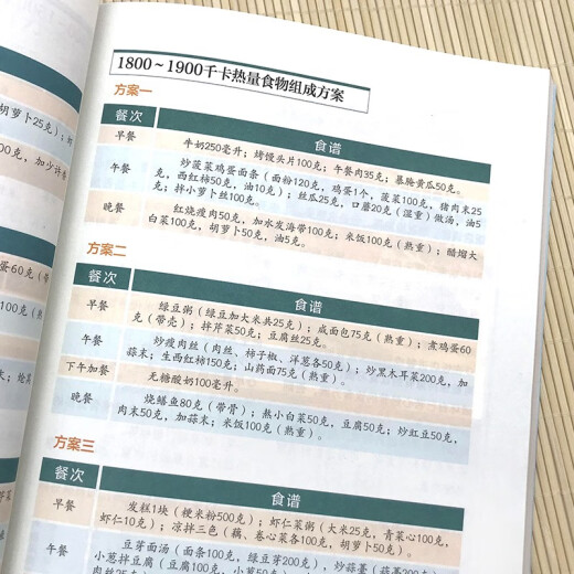 [Genuino] [Kyokura Kyoto] Comer alimentos reduce el azúcar en la sangre-978750 ** 686 **