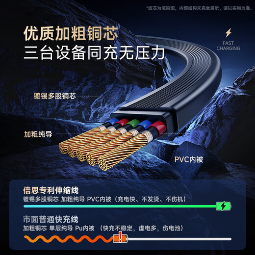 Baseus charging cable three-in-one 6A fast charging data cable one-to-three usb car retractable cable suitable for Apple iPhone16max/15/14 Huawei Android Typec black fast charging model 100W super fast charging丨three ports fast charging at the same time