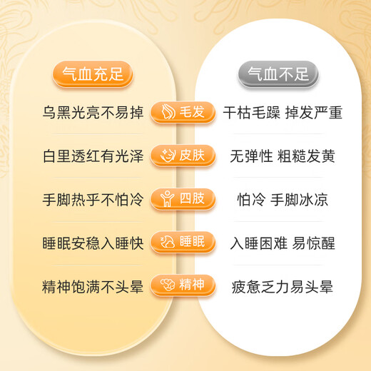 北京同仁堂 阿胶黄芪口服液 阿胶补血口服液 补气血女补气养血补品女营养品 【90支】*1盒