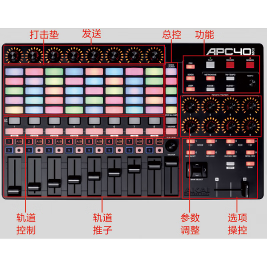 Customized APC40MKII controller VJ console 64 keyboard DJMiNidj electronic music 2 bargaining MPKMINIMK225 APC40 MK2