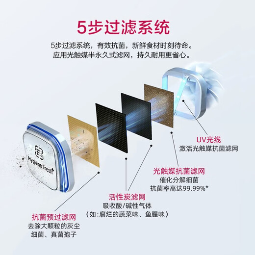 LG冰箱S651MC16风冷无霜冷藏655L智慧节能变频分类养鲜大冷冻大容量 LG S651MC16 黑色